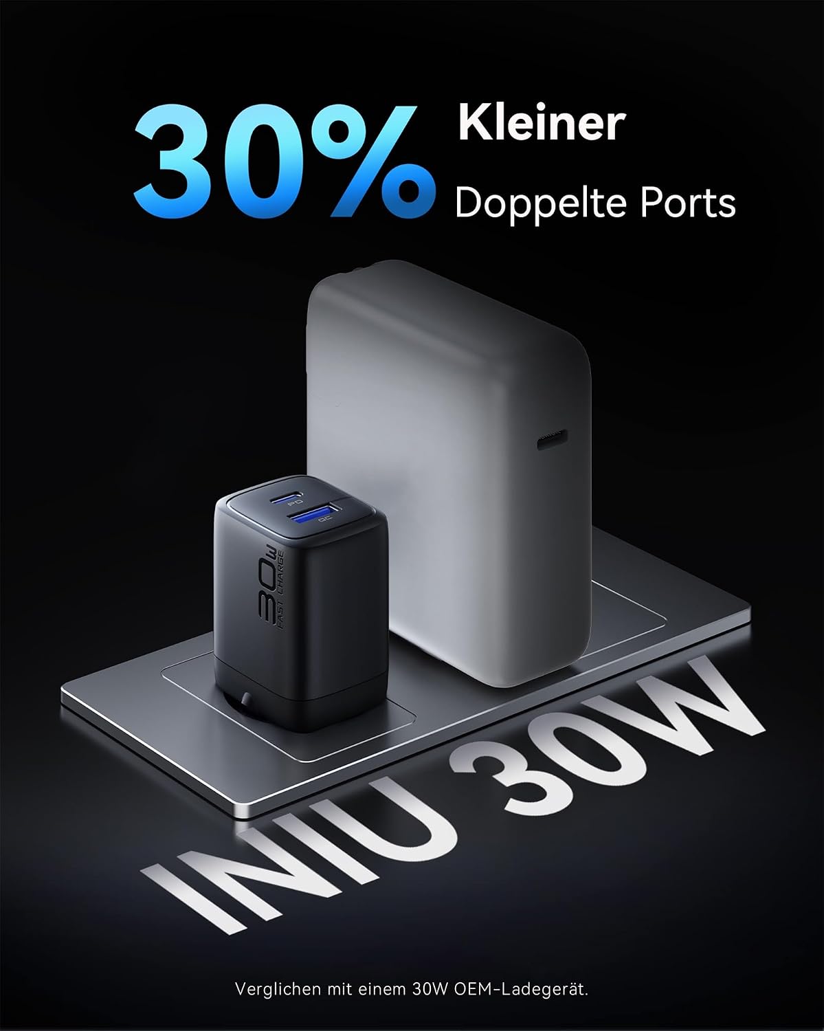 INIU 30W USB-C Netzteil 2er Set mit USB-C und USB-A Kabel, GaN Schnellladegeraet