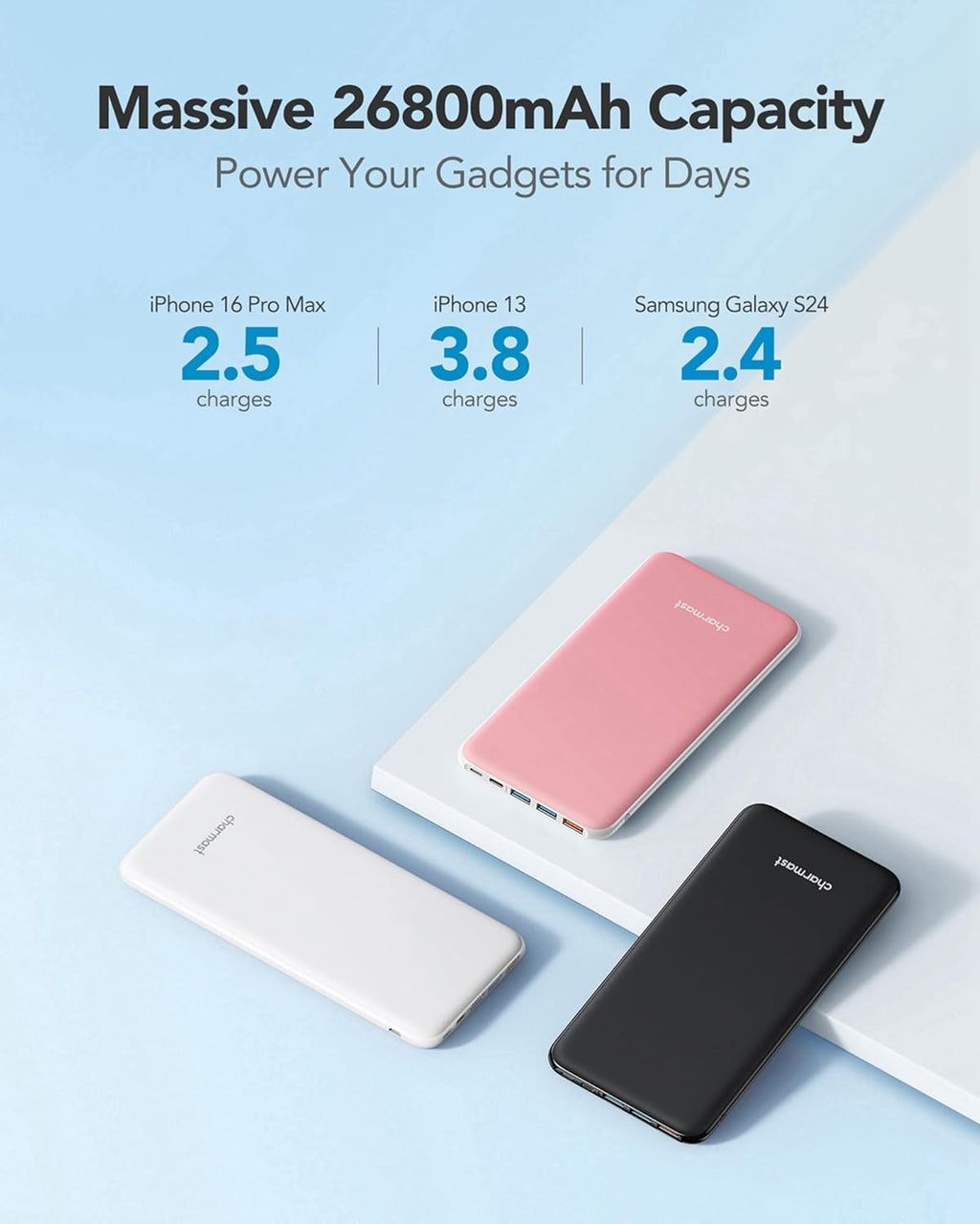 Charmast Powerbank 26800 mAh Slim mit 4 Ausgaengen, USB-C In/Out, kompatibel mit
