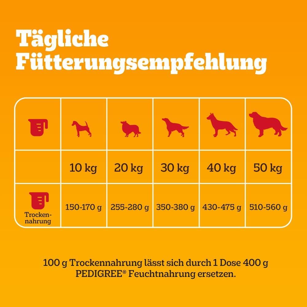 Pedigree Adult Hunde Trockenfutter fuer kleine ausgewachsene Hunde (<) mit R