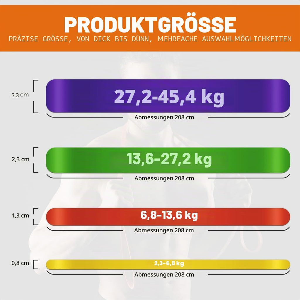 Fitnessbaender 4er Set Widerstandsband Dehnband Training Muskelaufbau