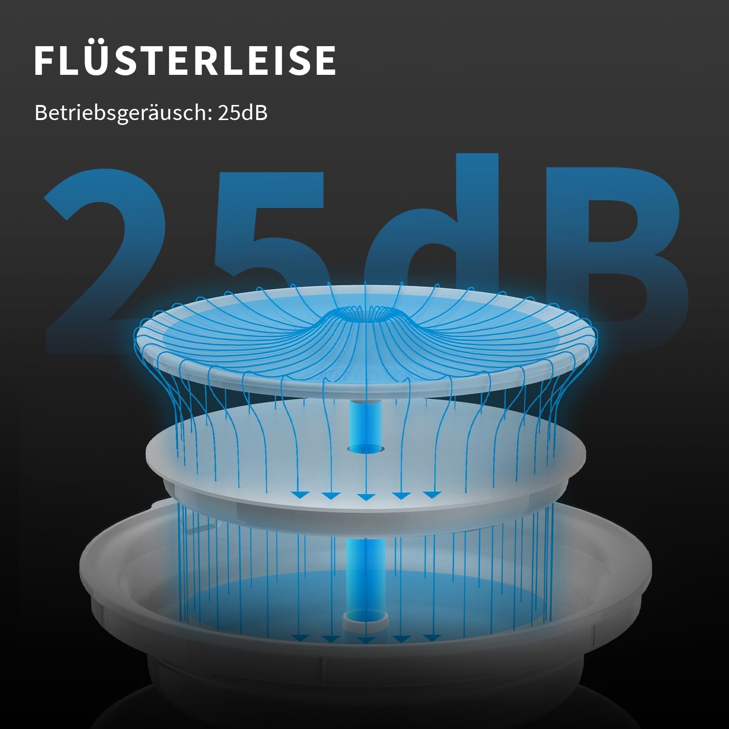 PETKIT Intelligenter Trinkbrunnen 2L fuer Katze und Hund mit Filter und App
