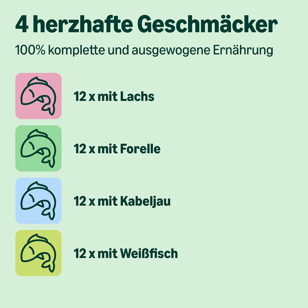 Katzenfutter nass 48er Pack verschiedene Sorten in Sauce
