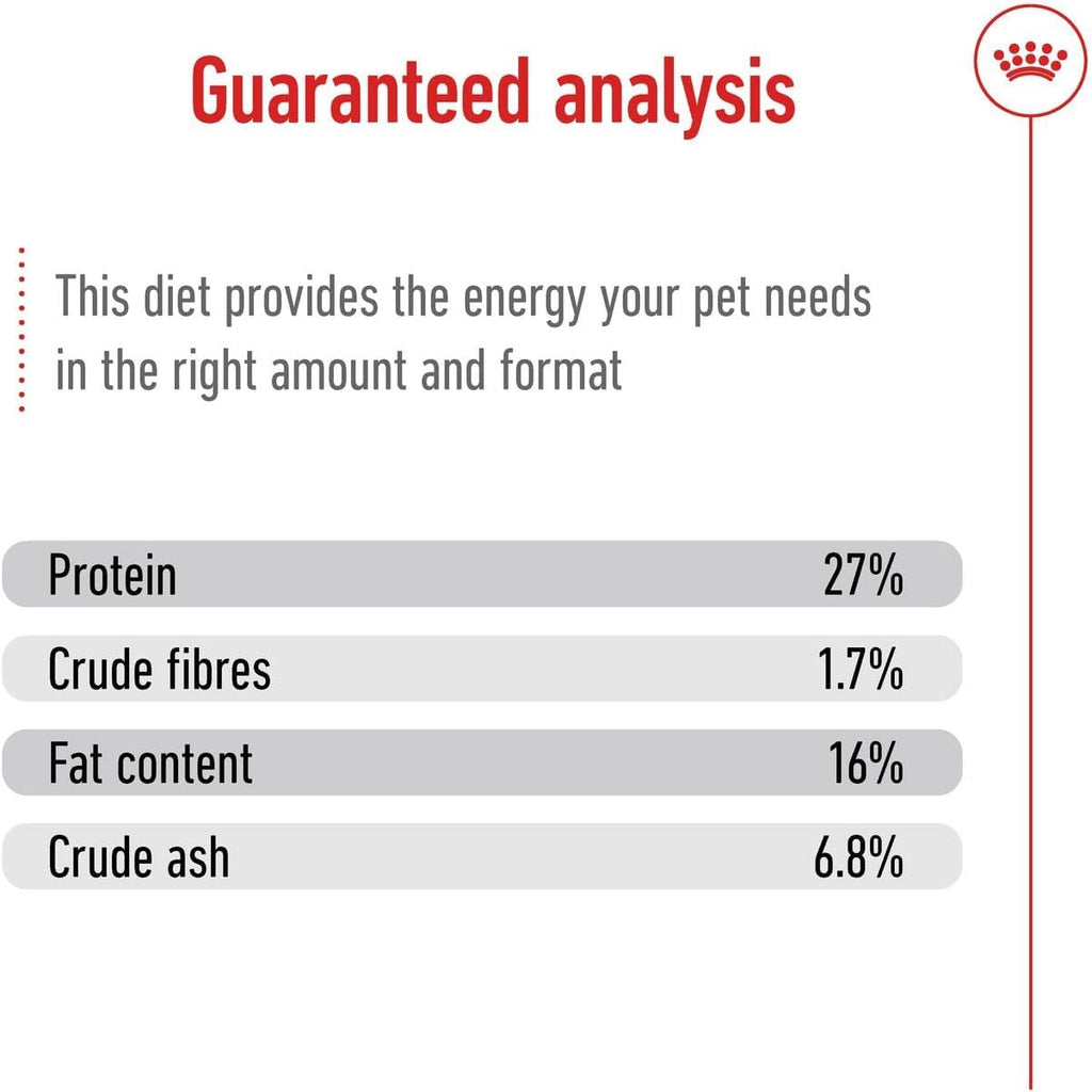 Royal Canin Mini Adult 800 g Alleinfutter Hund kleine Rassen Omega‑3