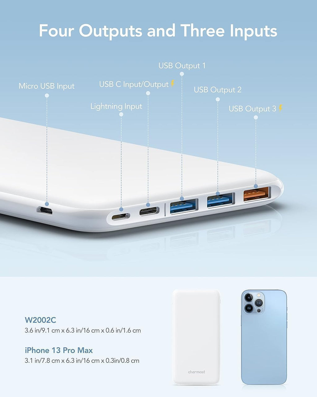 Charmast Powerbank 26800 mAh Slim mit 4 Ausgaengen, USB-C In/Out, kompatibel mit