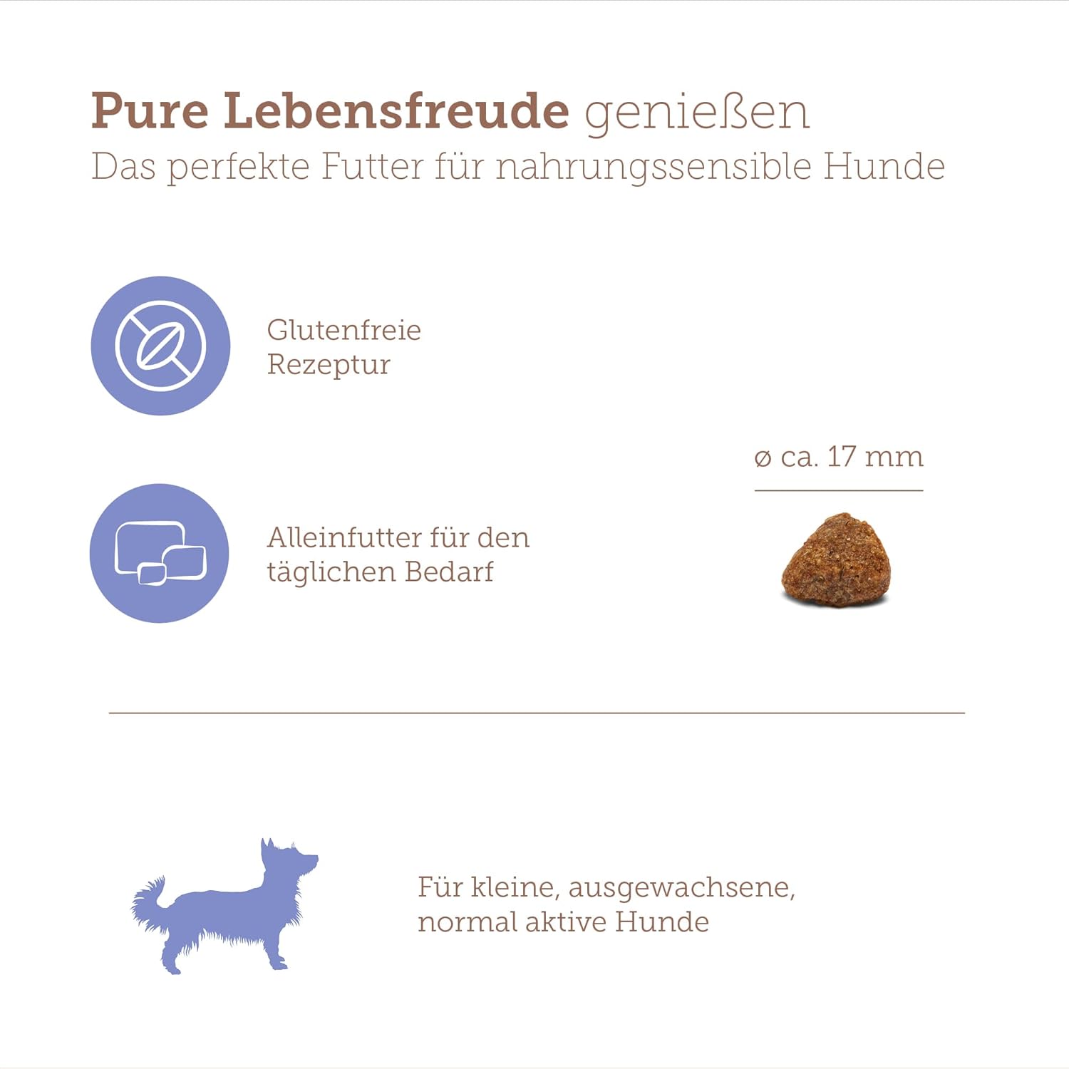 MERA Pure Sensitive Mini Lamm & Reis Trockenfutter 4 kg kleine Kroketten
