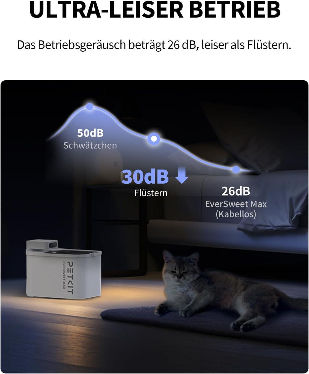 PETKIT Trinkbrunnen Edelstahl BPA-frei leise 26 dB Bewegungssensor spuelmaschi