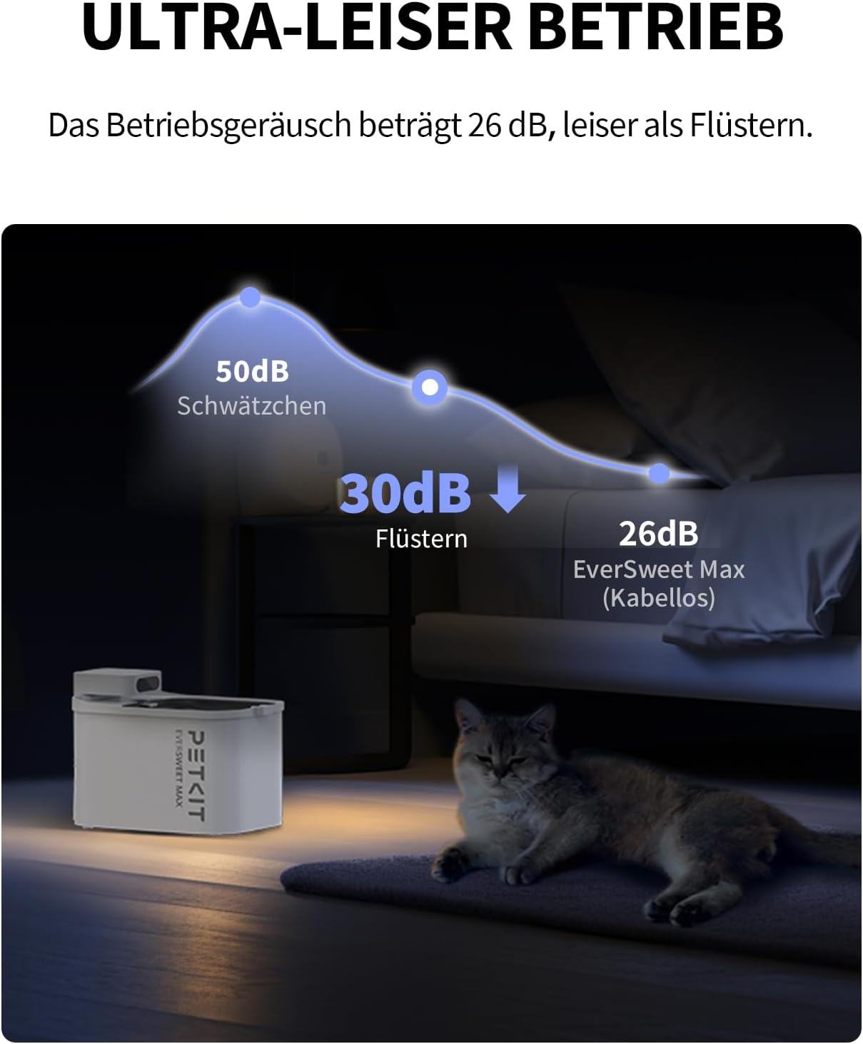 PETKIT Trinkbrunnen Edelstahl BPA-frei leise 26 dB Bewegungssensor spuelmaschi