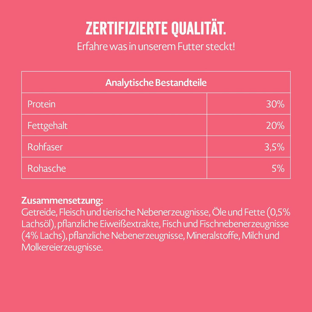 Katzenleckerlis Crunch & Soft mit Lachs Katzensnack