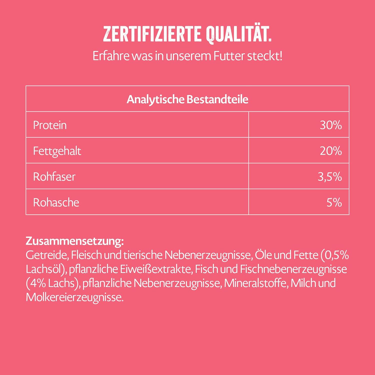 Katzenleckerlis Crunch & Soft mit Lachs Katzensnack