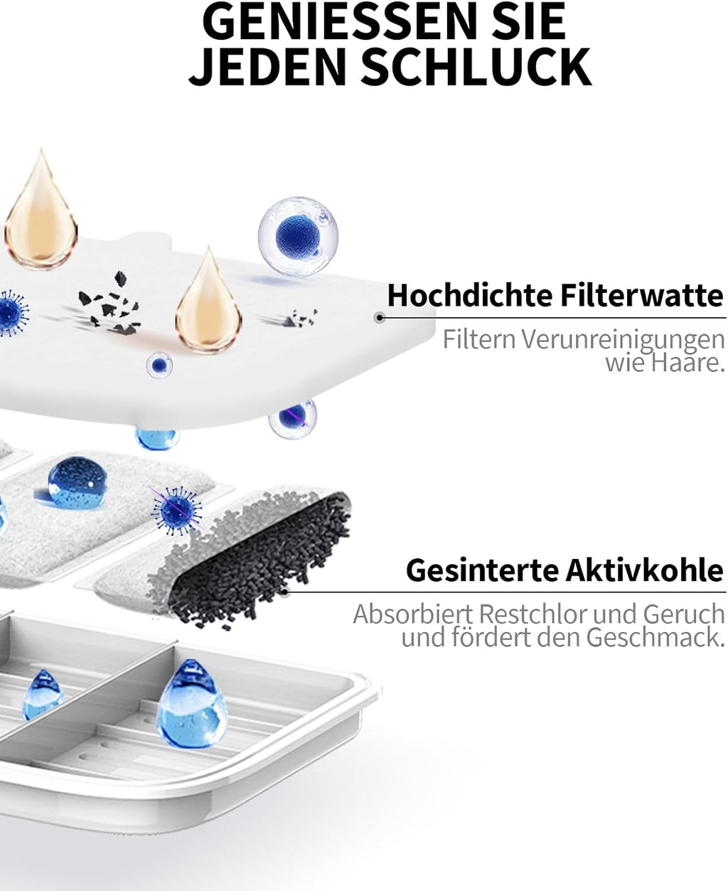 PETKIT Trinkbrunnen Edelstahl BPA-frei leise 26 dB Bewegungssensor spuelmaschi