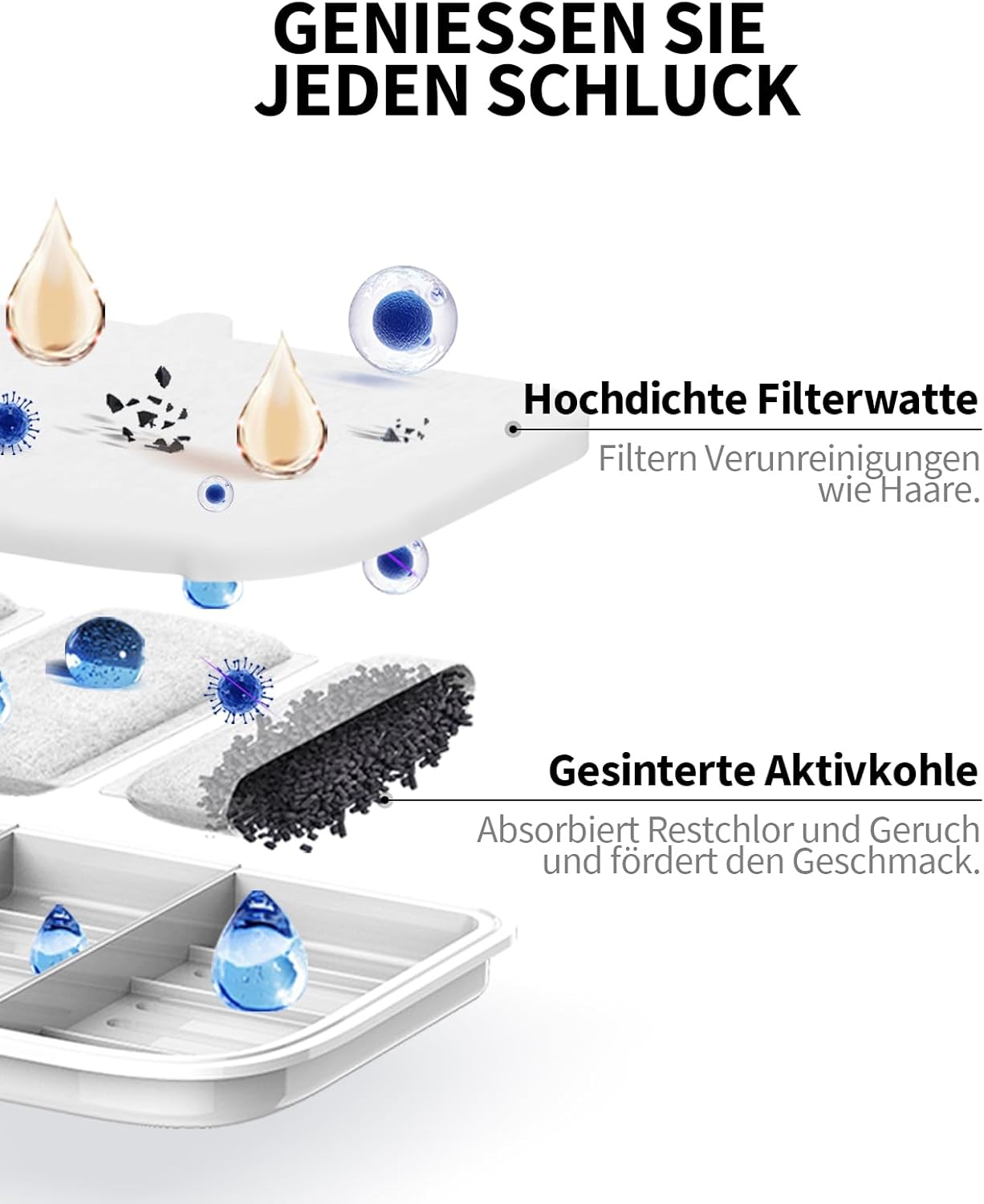 PETKIT Trinkbrunnen Edelstahl BPA-frei leise 26 dB Bewegungssensor spuelmaschi