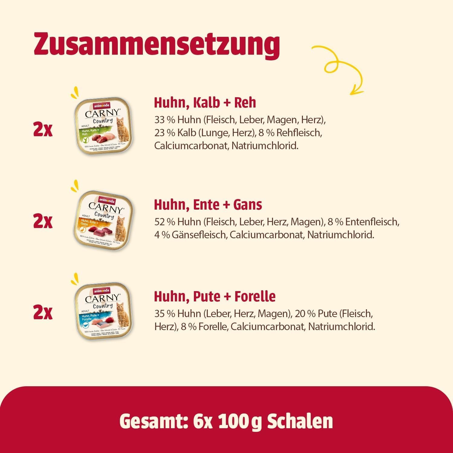 Animonda Carny Country Katzenfutter nass 6x100g Home Mix getreidefrei