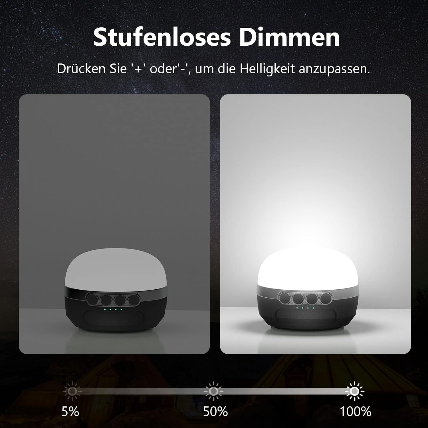 LED Campinglampe 8400 mAh Akku USB-C wiederaufladbar RGB Farbwechsel dimmbar