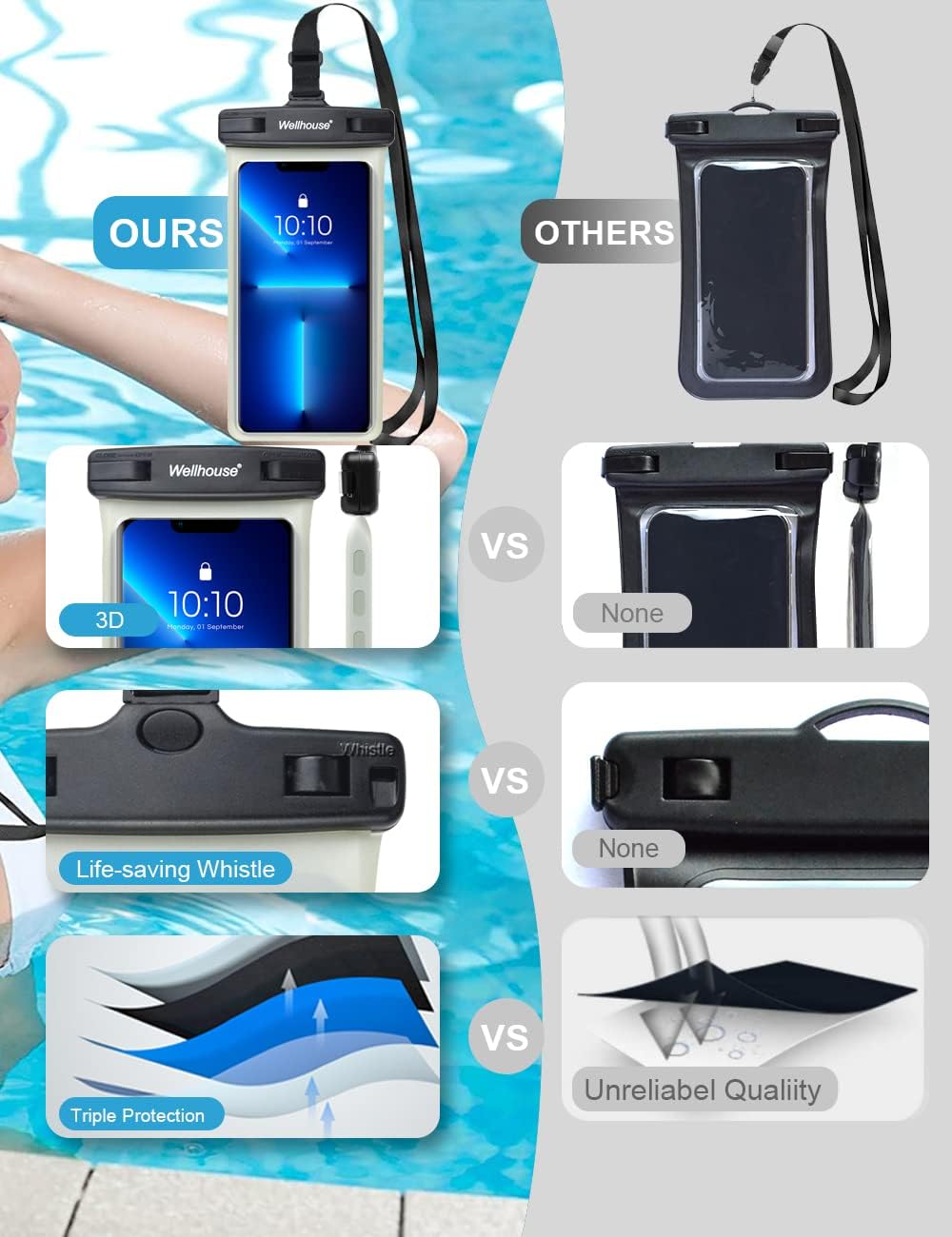 Universelle wasserdichte Handyhuelle bis 7,0" mit Lanyard, staub- und tauchsicher