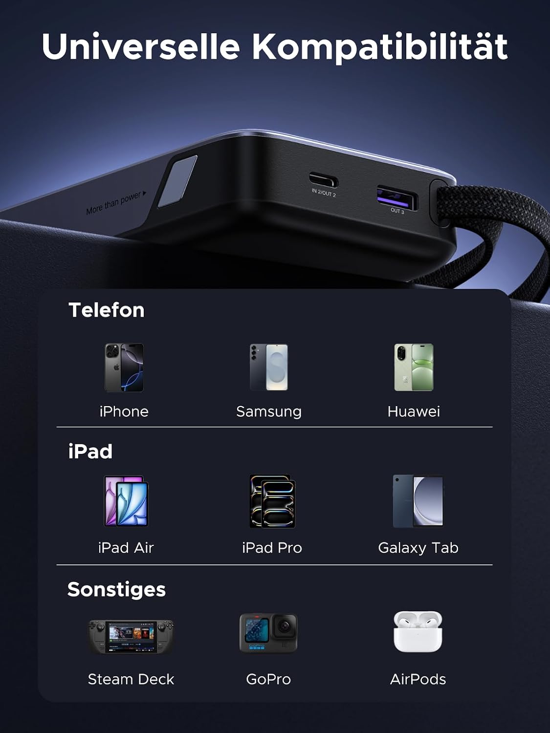 UGREEN Powerbank 20000 mAh 45W mit integriertem USB‑C‑Kabel Power Delivery