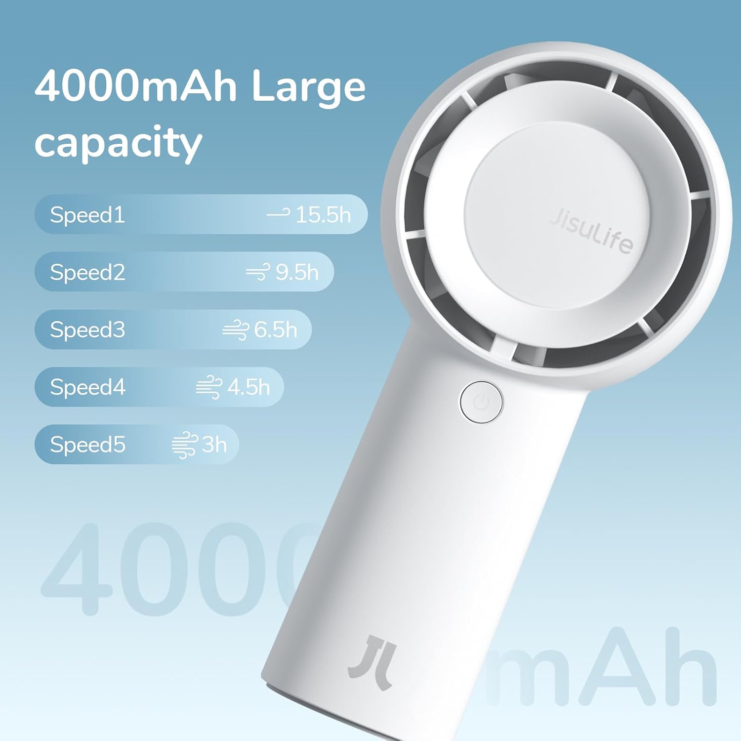 JISULIFE Turbo Handventilator Akku 4000mAh 5 Stufen 16h Laufzeit Braun