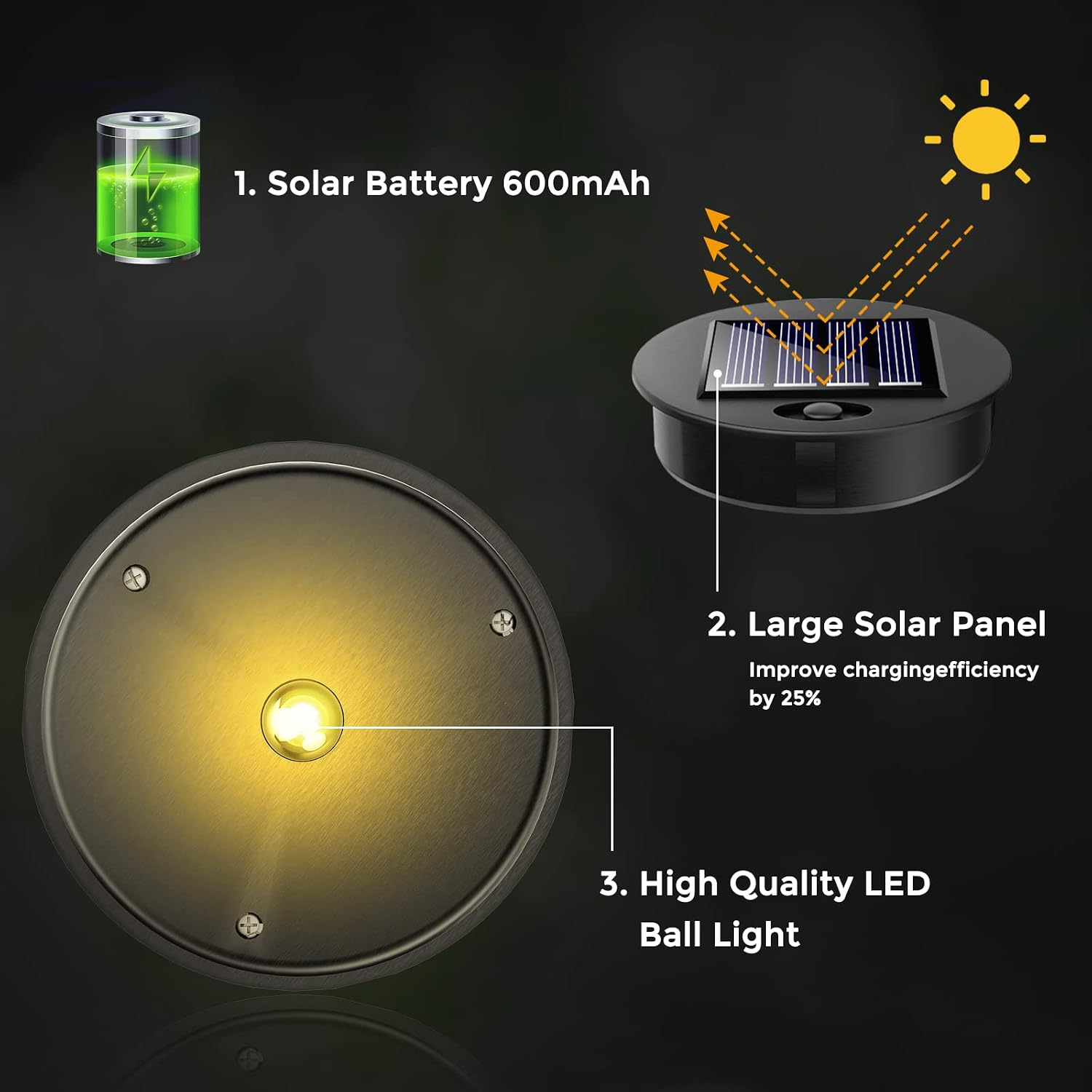 Solarlampe aussen haengend 2er Set IP65 Metall warmweiss Balkon Garten Terrasse