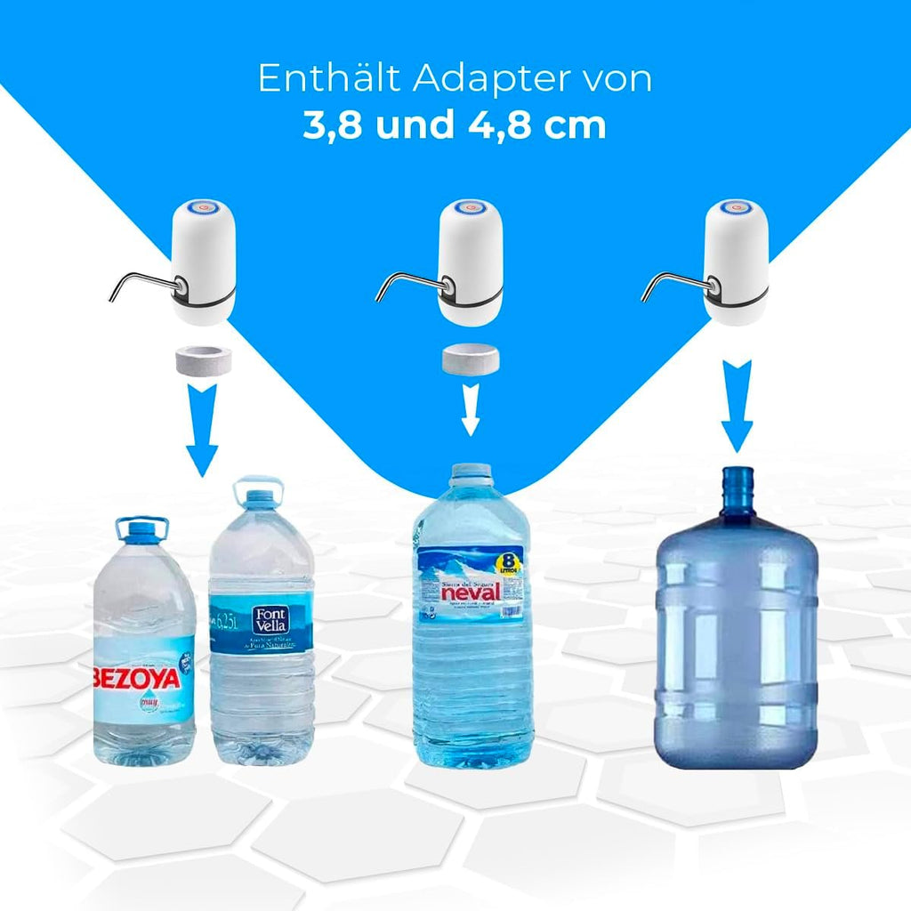 NK Wasserspender USB wiederaufladbar Edelstahl Dosierer BPA-frei fuer 1.5-18.9 L