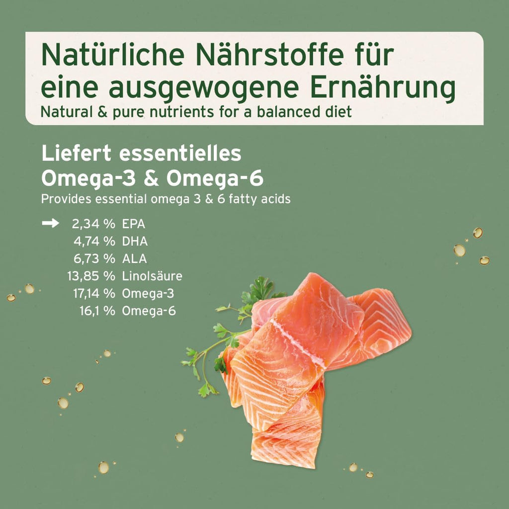 AniForte Lachsöl Hund Omega-3 Omega-6 Fischöl Lebensmittelqualität
