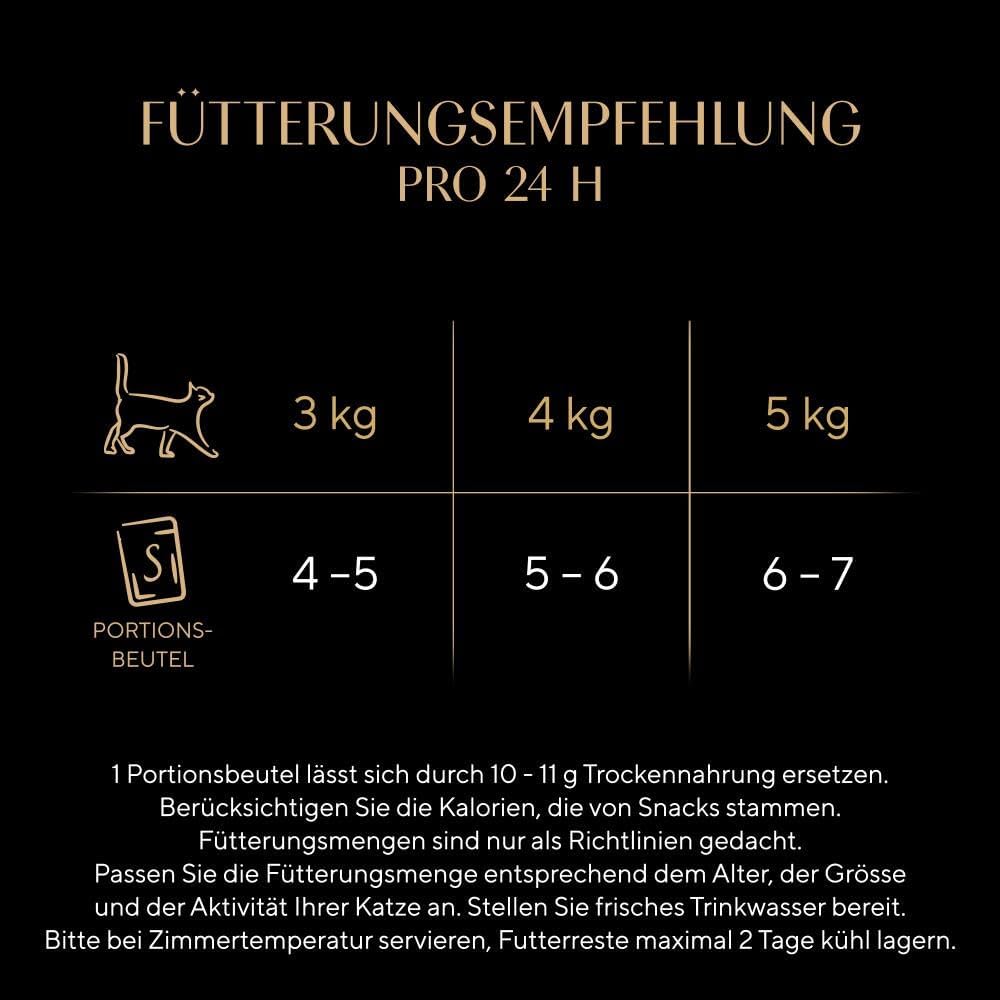Sheba CatCare Fresh & Fine Fleisch 50g Katzen Nassfutter Pouch Sauce