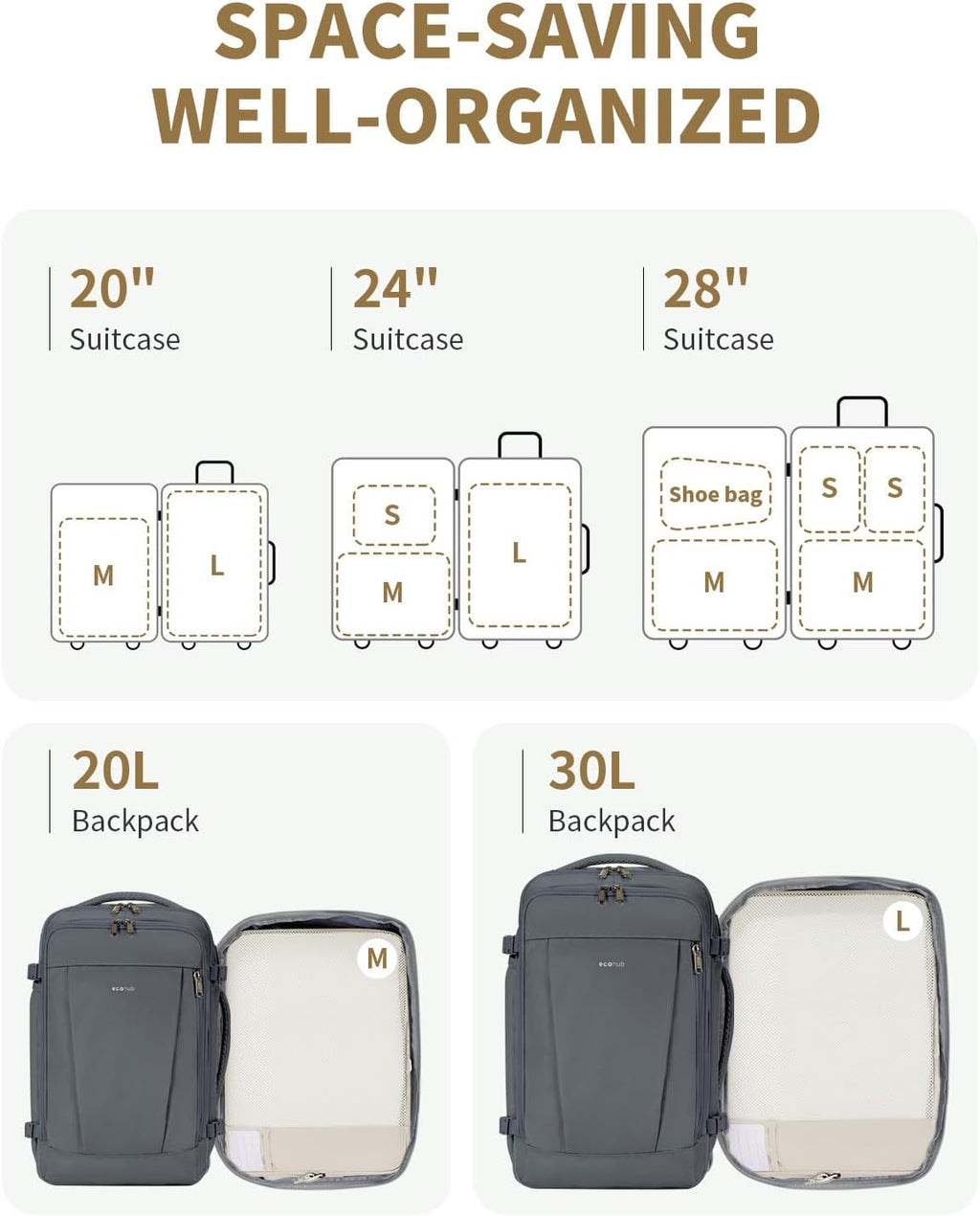 6er Kompressions Packing Cubes Koffer Organizer Reise Set Gruen
