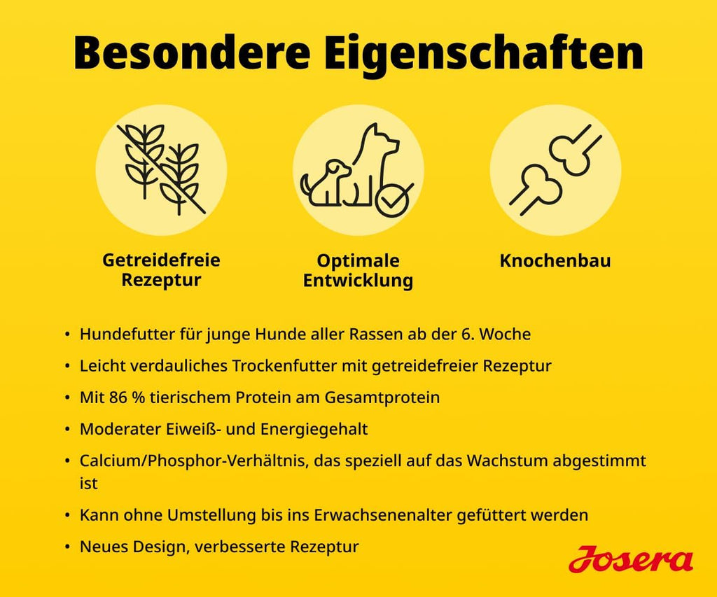Josera Junior YoungStar Huhn & Kartoffel Welpenfutter getreidefrei