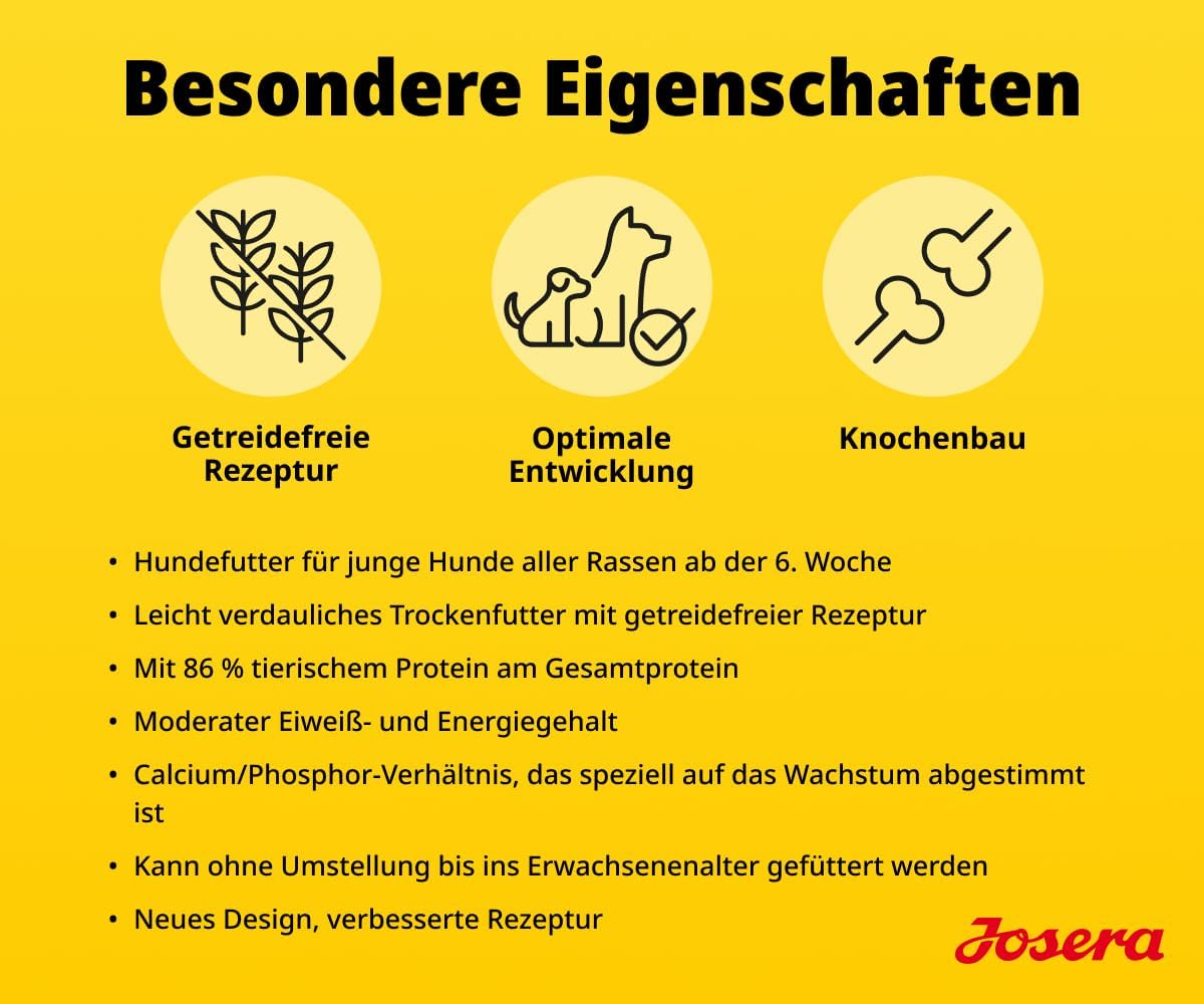Josera Junior YoungStar Huhn & Kartoffel Welpenfutter getreidefrei