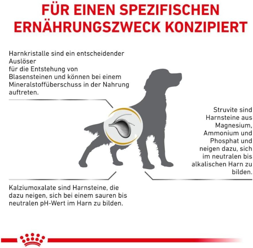 Royal Canin Veterinary Urinary S/O Diaetfutter Hund 2 kg |