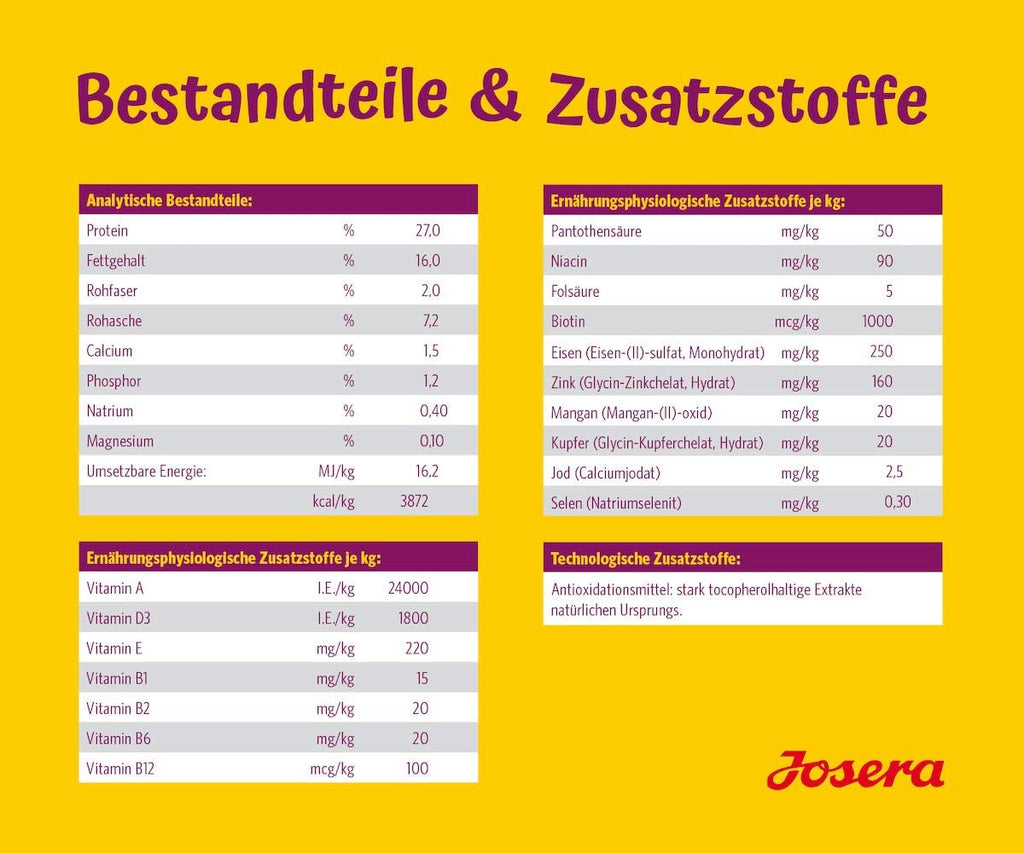 Trockenfutter fuer kleine Hunde verschiedene Sorten kleine Kroketten