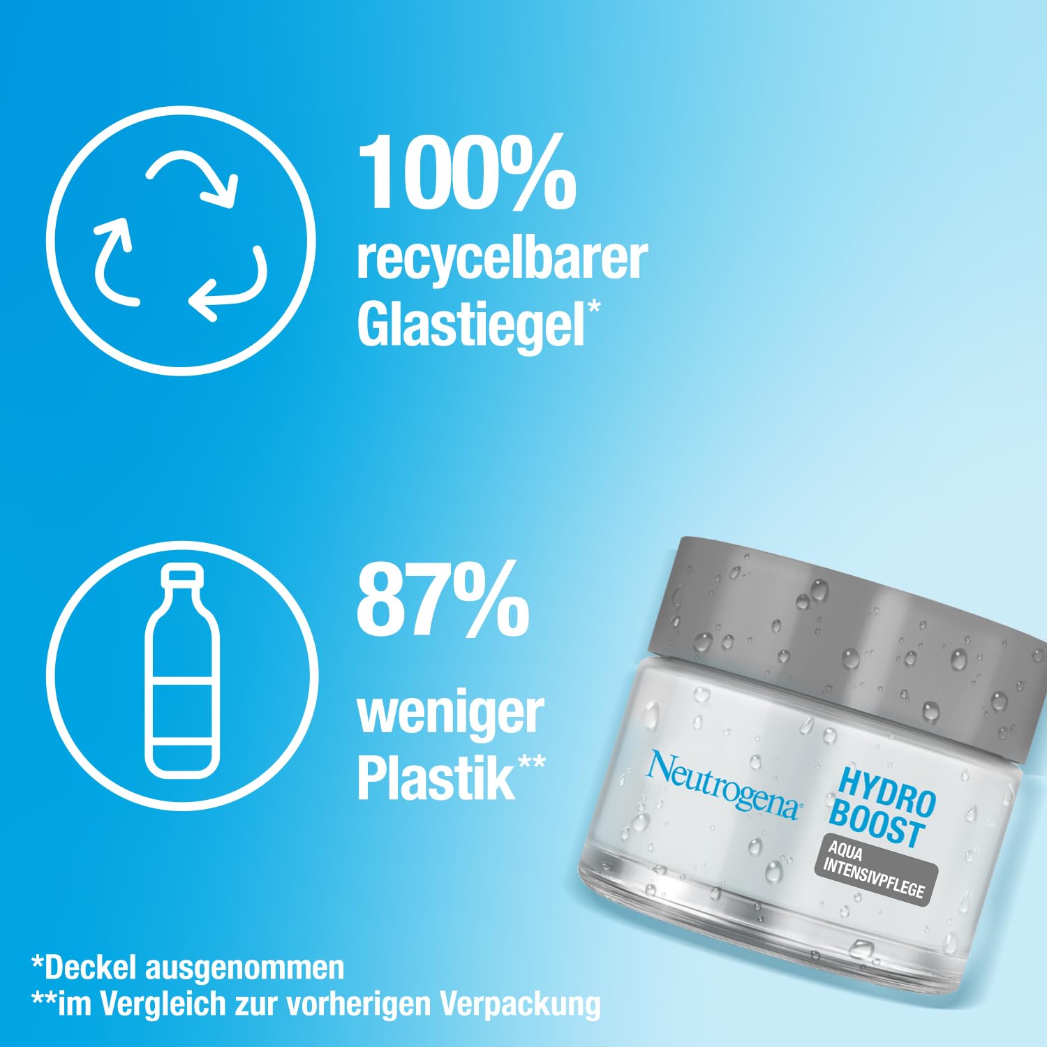 Neutrogena Hydro Boost Aqua Creme parfuemfrei mit Hyaluronsaeure