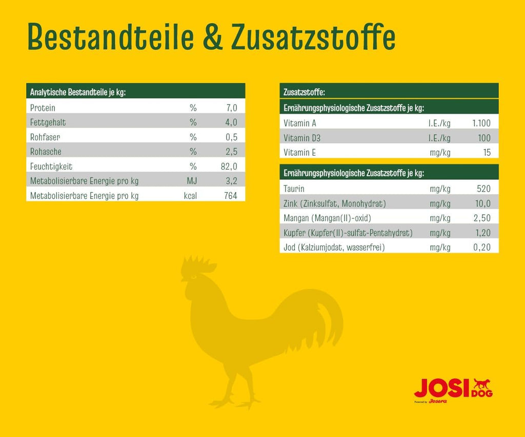 JosiDog Adult Nassfutter mit Wild in Sauce 12 x, verschiedene Sorten