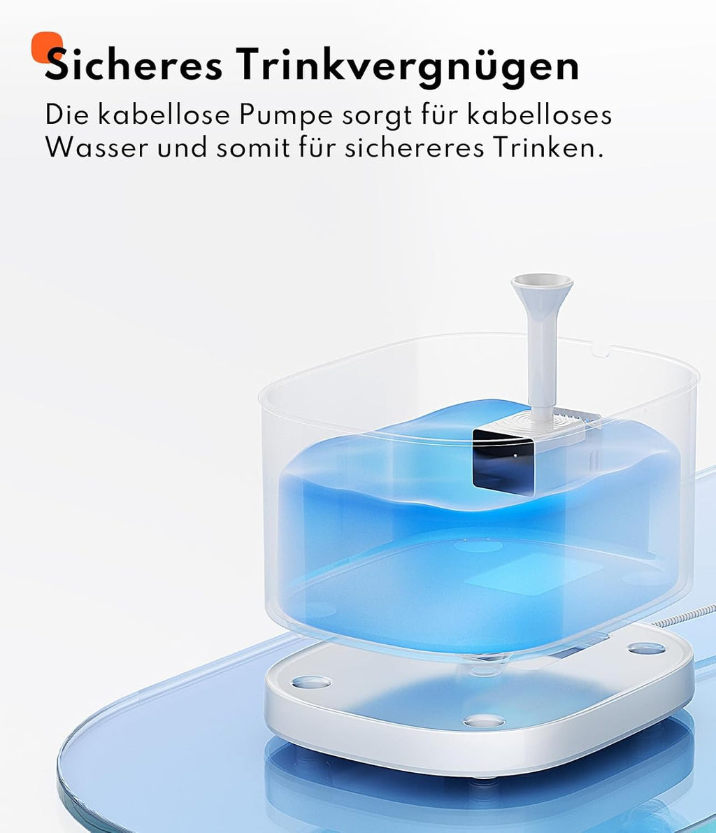 Homerunpet Katzenbrunnen leise 18dB mit Filtersystem spuelmaschinenfest