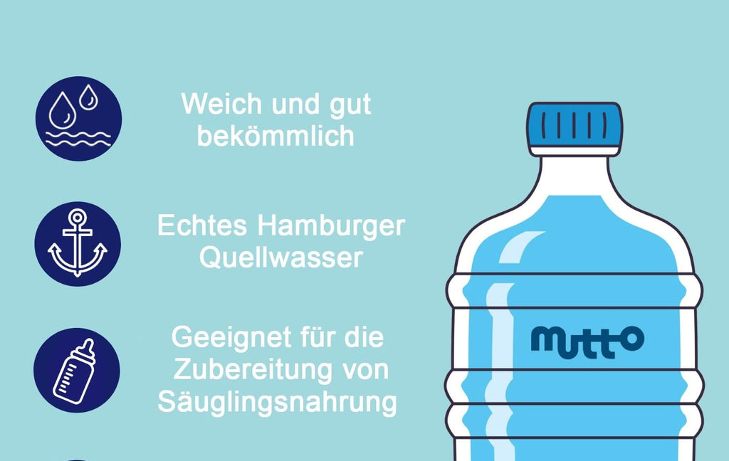 Mutto Quellwasser 19 L Flasche weich Trinkwasser Mineralwasser