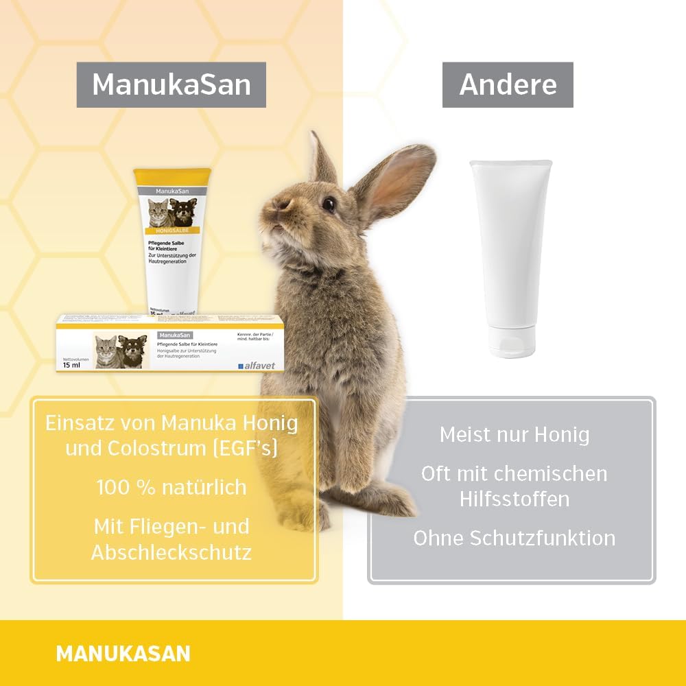 Alfavet ManukaSan für Hund, Katze und Kleintiere, natürliche pflegende Honigsalb