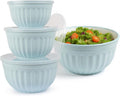 Ruehrschuessel Set 4-teilig 2L 3L 4L 6L Salatschuesseln Blau