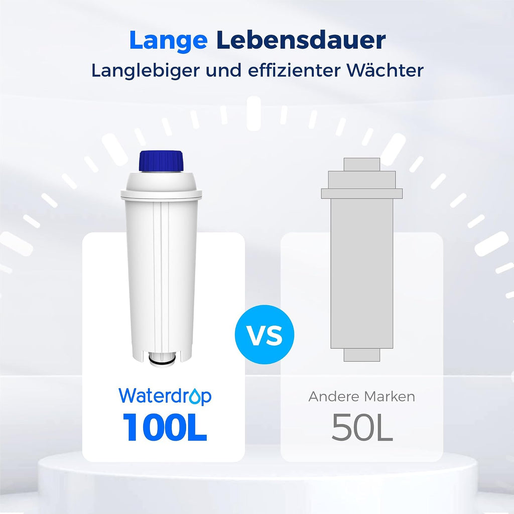 Waterdrop 6x Filterkartusche kompatibel mit De'Longhi DLSC002 Magnifica