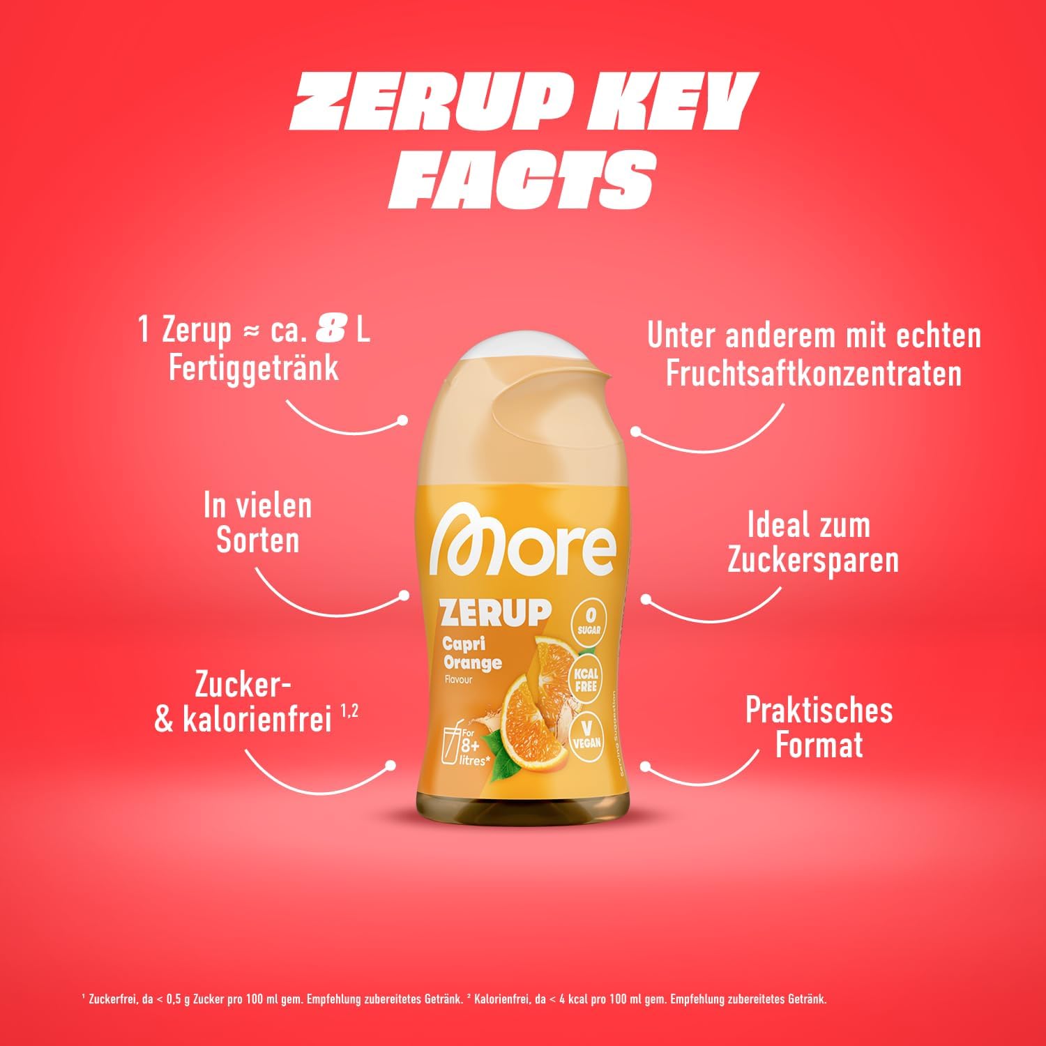 MORE Zerup Peach Iced Tea Sirup, zuckerfrei, vegan, verschiedene Sorten