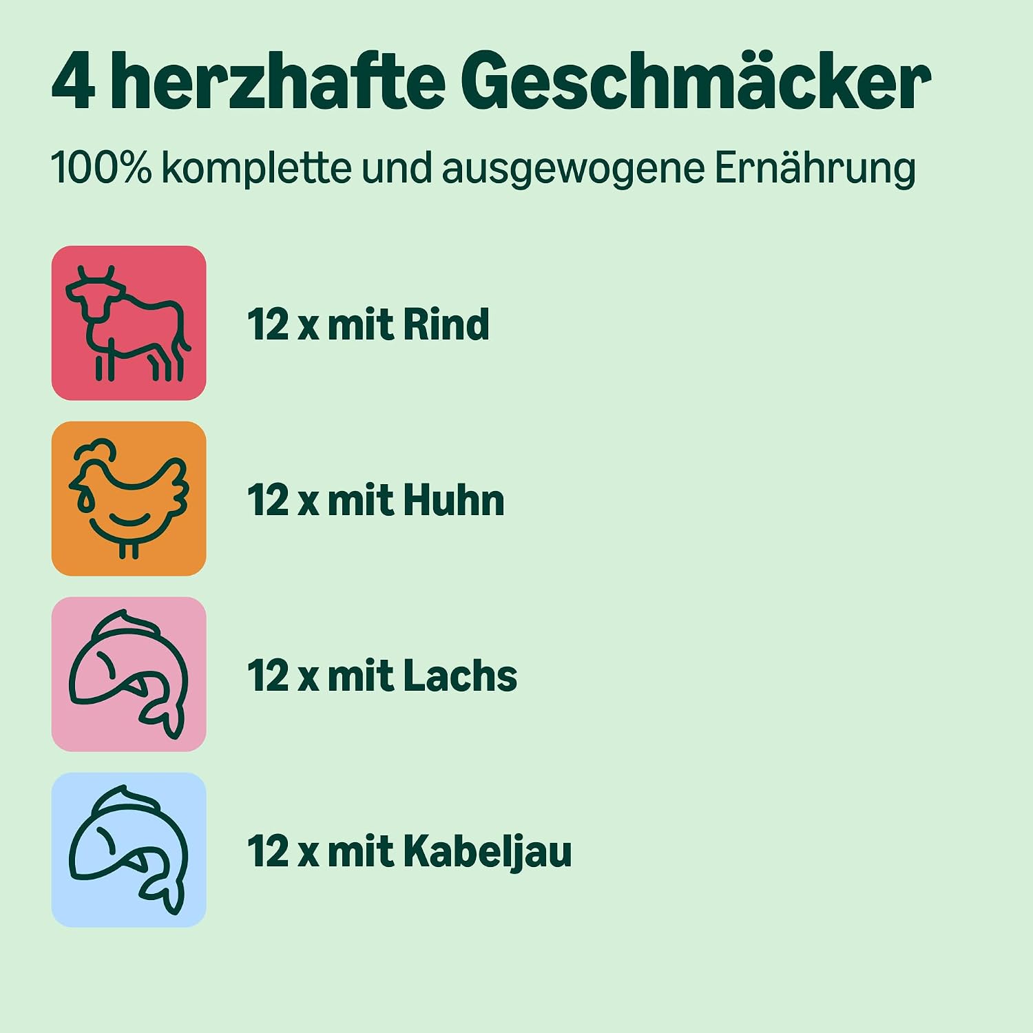 Katzenfutter nass 48er Pack verschiedene Sorten in Sauce