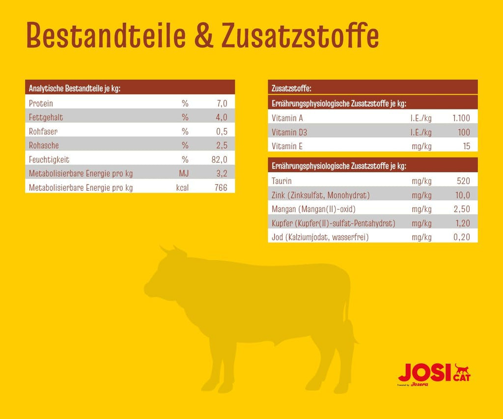 JosiCat Rind in Sauce Adult Nassfutter 12 x, verschiedene Sorten
