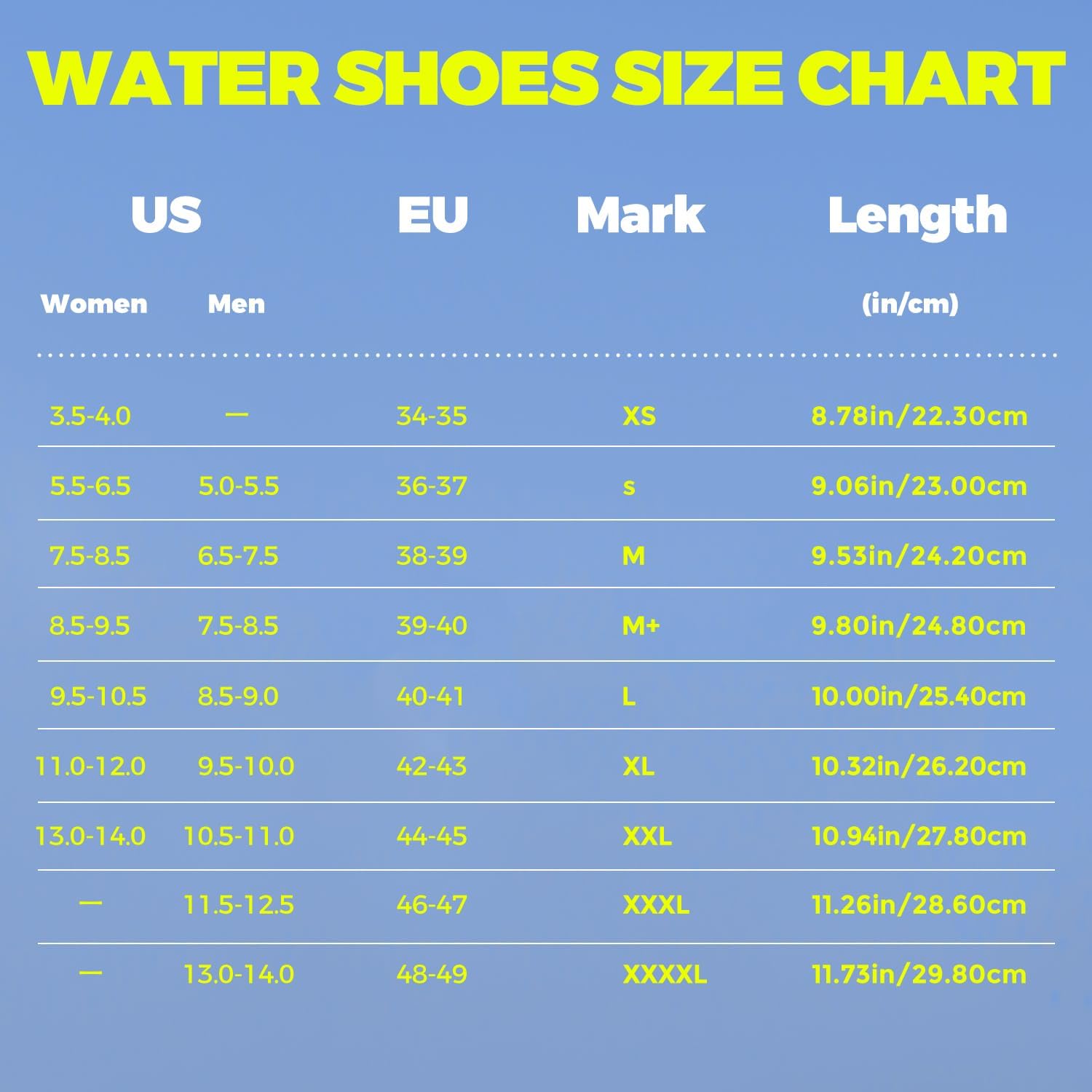 JOTO Wasserschuhe Unisex Badeschuhe Strandschuhe Quick Dry Damen Herren Kinder