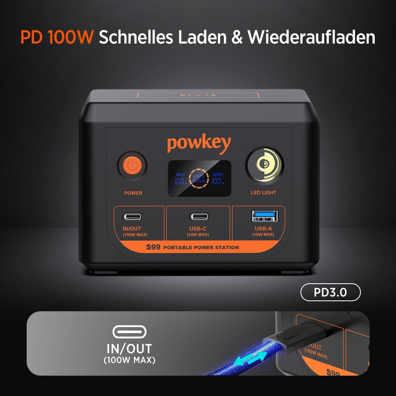 POWKEY Powerstation 30000mAh 96Wh LiFePO4 100W USB‑C Powerbank mit LED