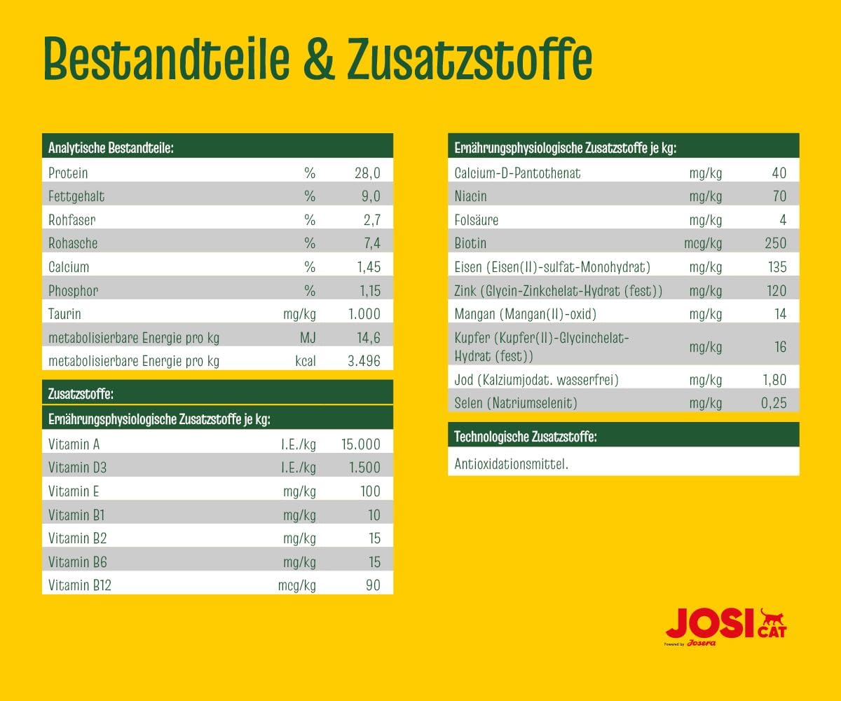 JosiCat Crispy Duck Katzenfutter Ente Adult Trockenfutter verschiedene Sorten 65