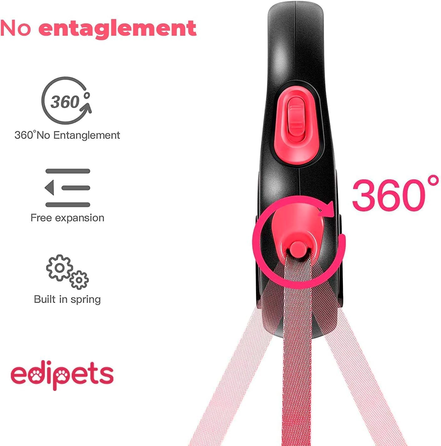 Edipets Flexi Hundeleine 5m Ausziehbar Retractable Grau 5m