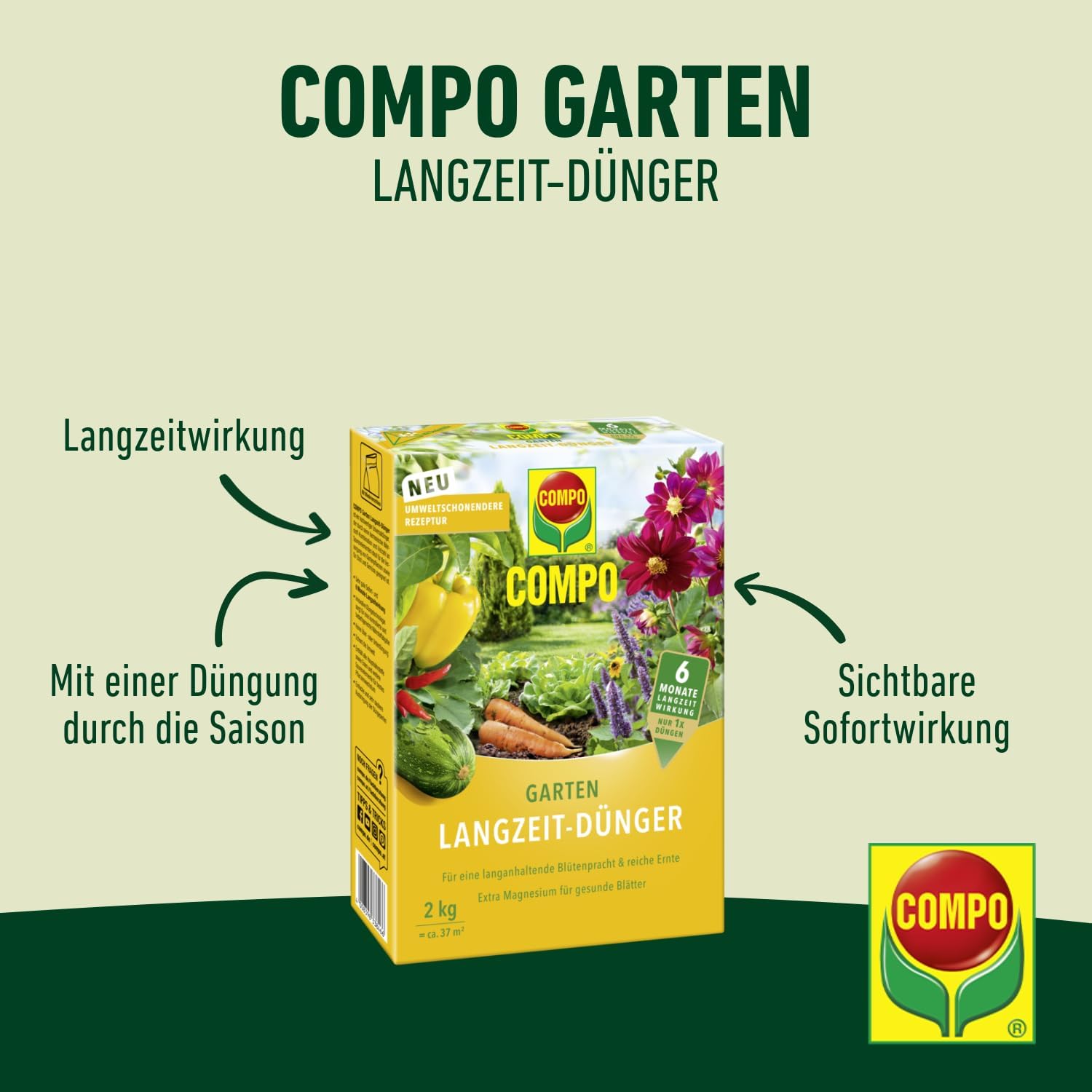 Garten Langzeit-Duenger COMPO verschiedene Sorten fuer Pflanzenpflege