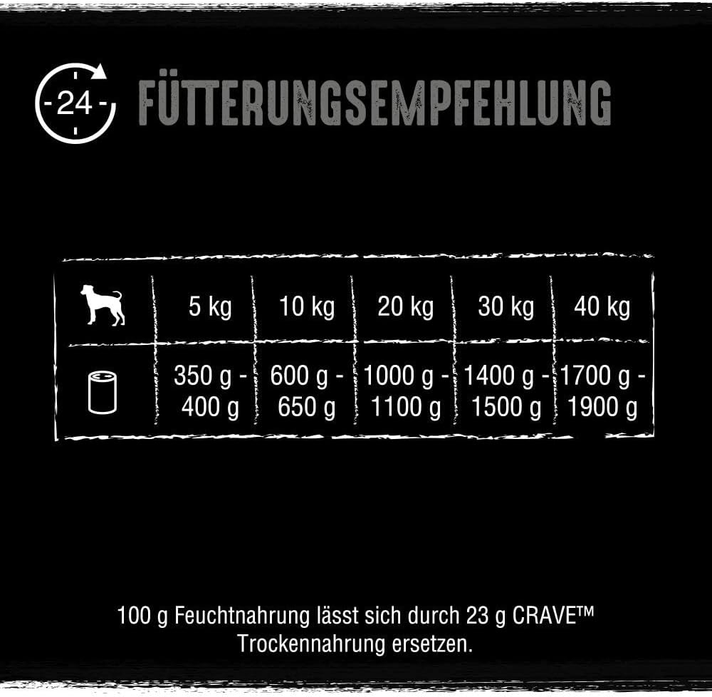 Hundefutter nass CRAVE 6x400g ohne Getreide 3 Sorten 100% natürliches Protein
