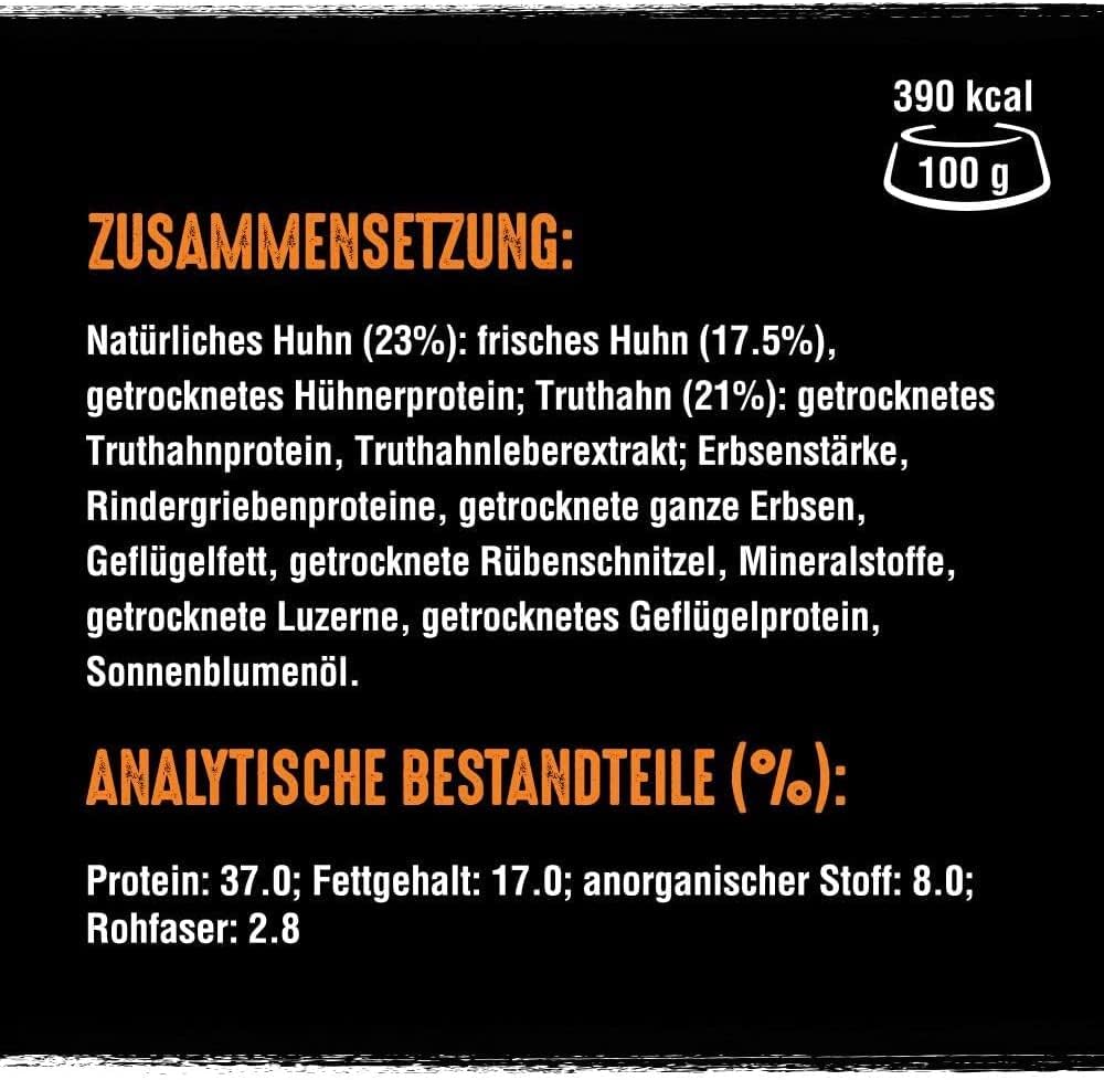 CRAVE Trockenfutter fuer Hunde ohne Getreide proteinreich verschiedene Sorten