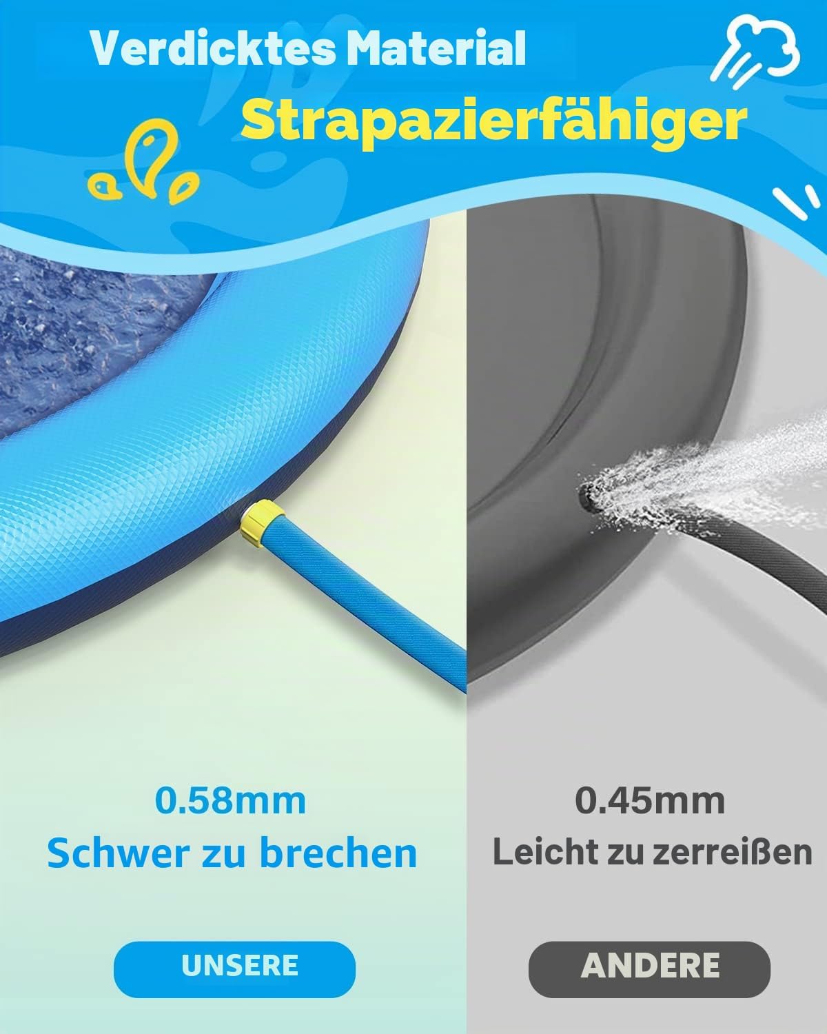 Peteast faltbarer Hundepool 51inch-87inch rutschfest 0,58 mm