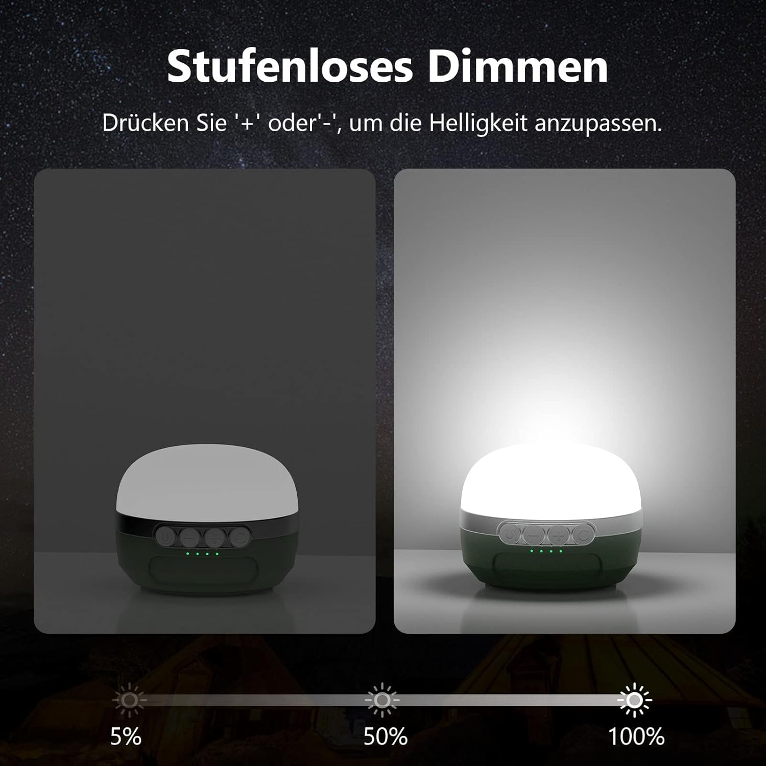 LED Campinglampe 8400 mAh Akku USB-C wiederaufladbar RGB Farbwechsel dimmbar