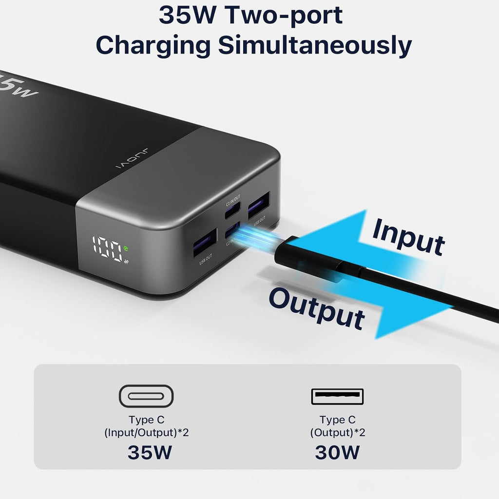 JUOVI Powerbank 20000 mAh 35 W USB‑C Gruen Schnellladegeraet