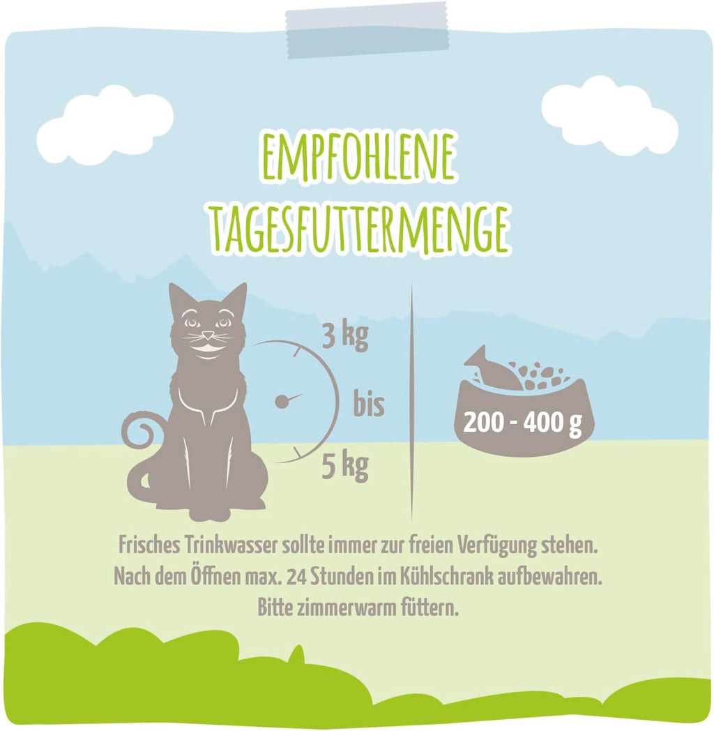 Katzen Nassfutter MjAMjAM Mixpaket III 6x200g getreidefrei mit extra Fleisch